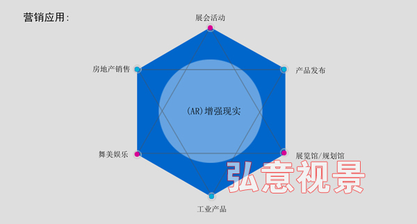 (h)(qing)F(xin)(sh)